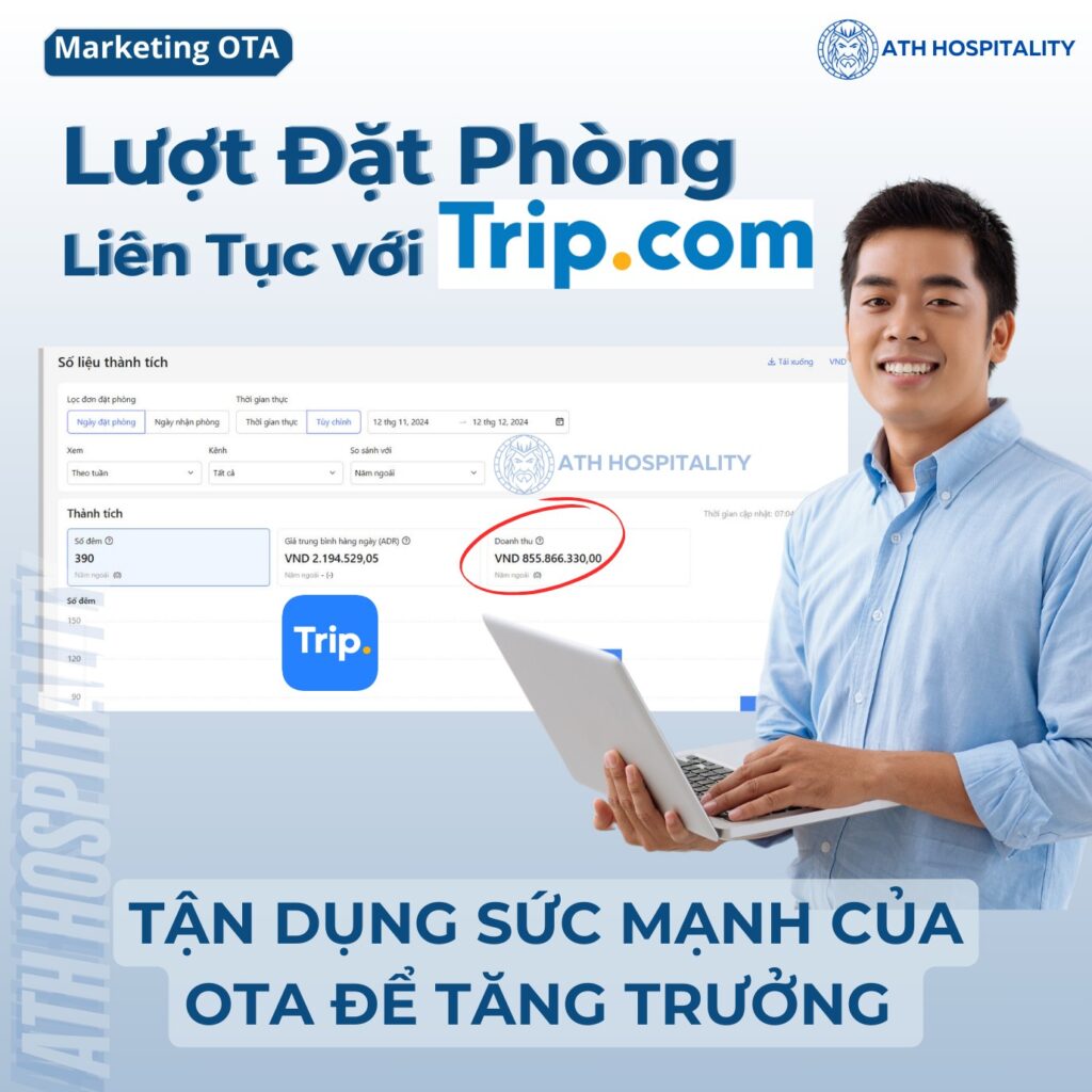 Tăng hiển thị